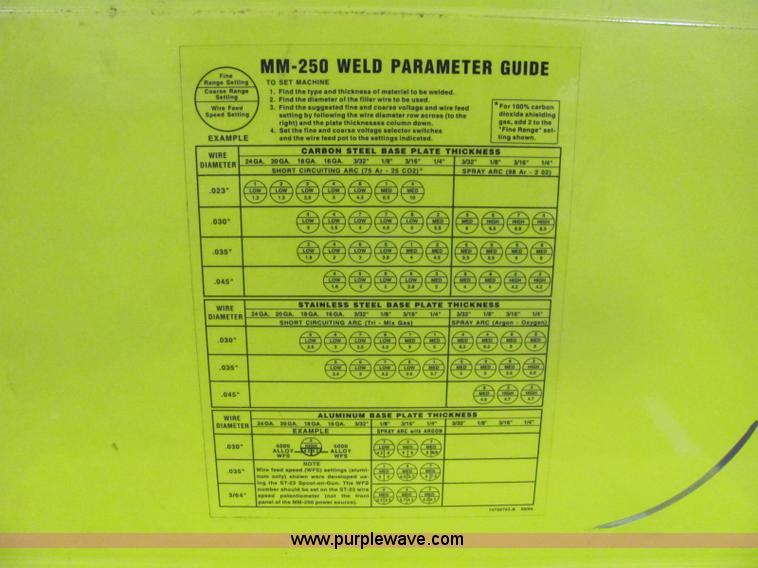 image for item E2729 Esab MigMaster 250 welder