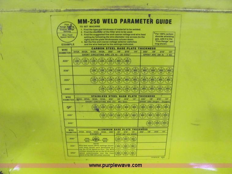 image for item E2730 Esab MigMaster 250 welder