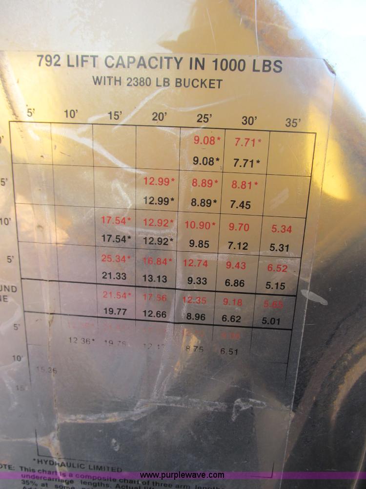 image for item E7520 1987 John Deere 792LC excavator