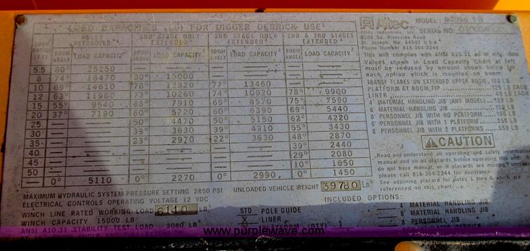 image for item E3661 2001 International 4900 digger derrick truck