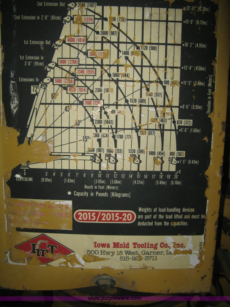 image for item B8423 IMT 2015 telescopic truck mount crane