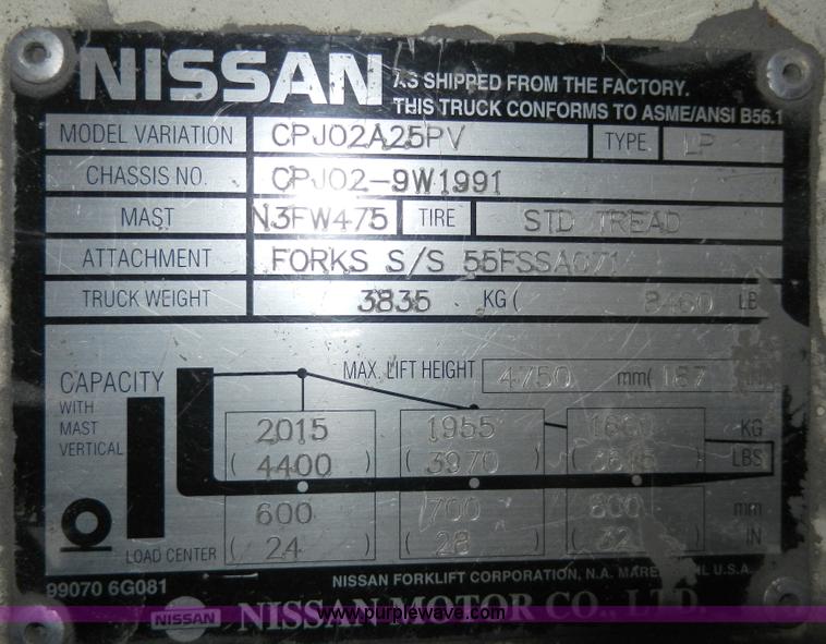 image for item AB9515 Nissan 50 Slip-Lift forklift