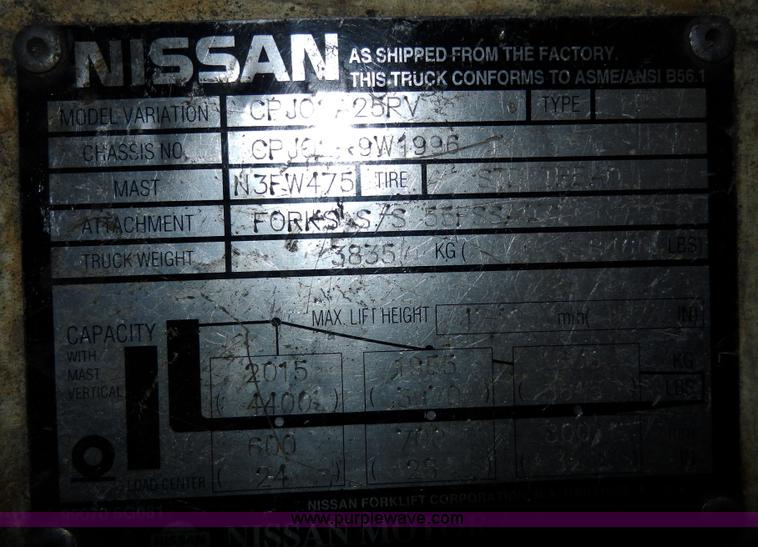 image for item AB9516 Nissan 50 forklift