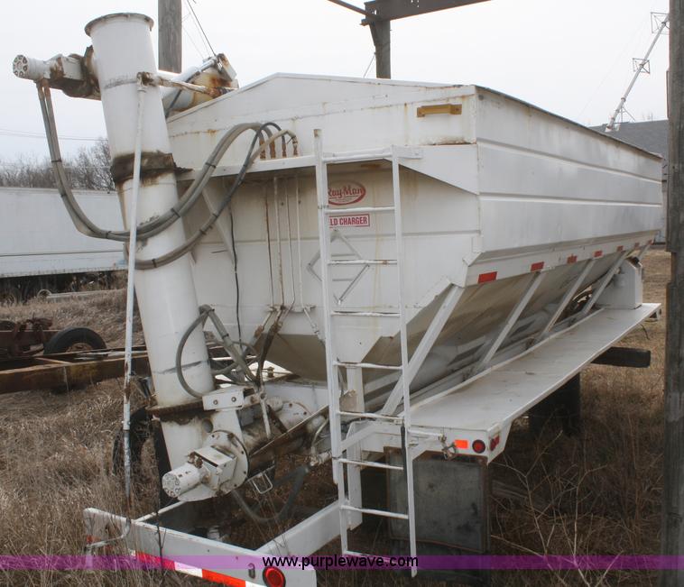 image for item F2828 Ray-Man dry fertilizer tender bed