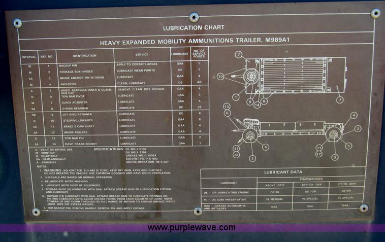 image for item F3033 2002 Hemat trailer