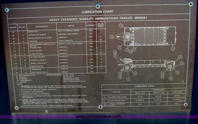 image for item F3033 2002 Hemat trailer