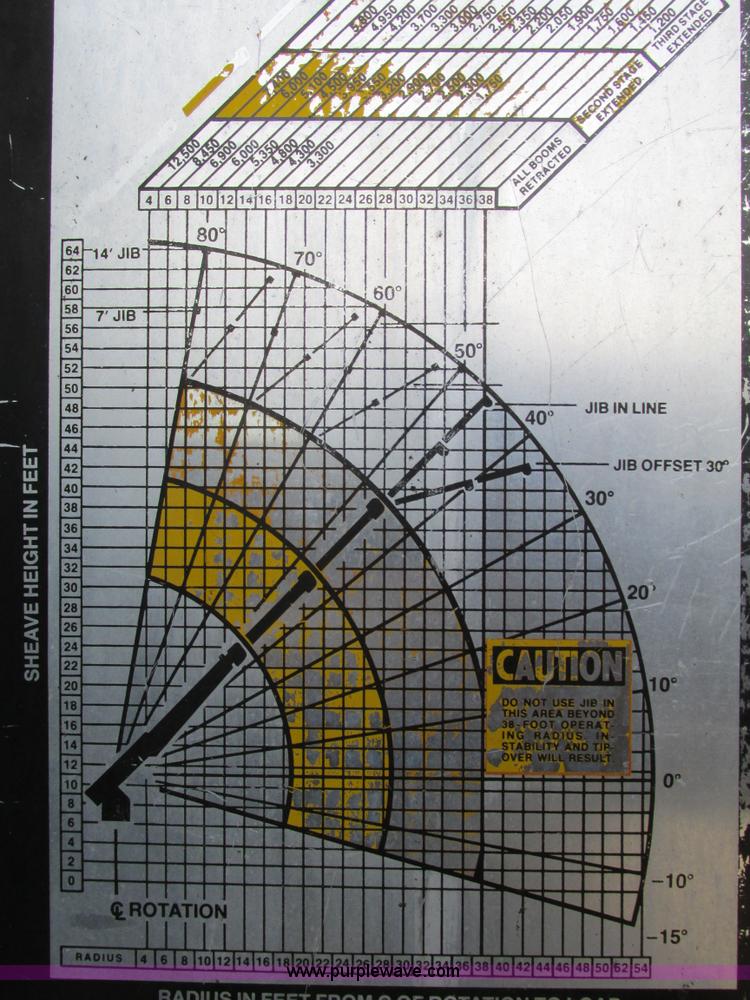 image for item F4197 1979 Mack crane hoist semi truck