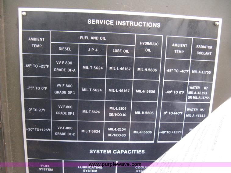 image for item E3066 Kurtz & Root Co. U.S. Department of Defense issued back up generator