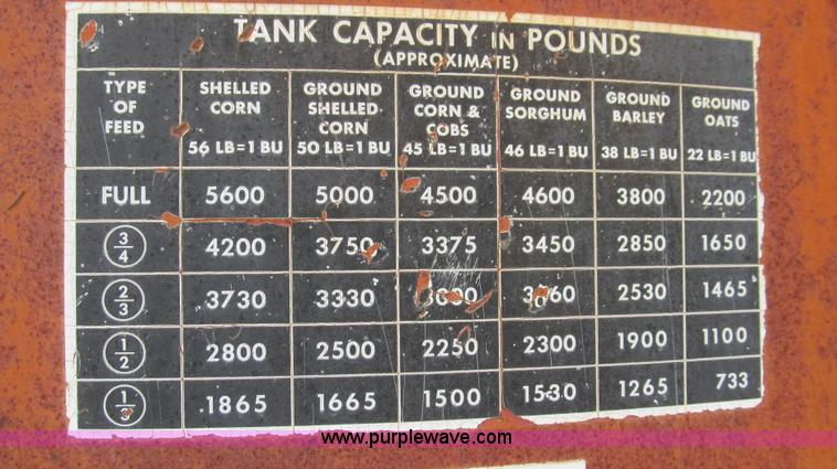 image for item C3563 New Holland 355 feed mixer