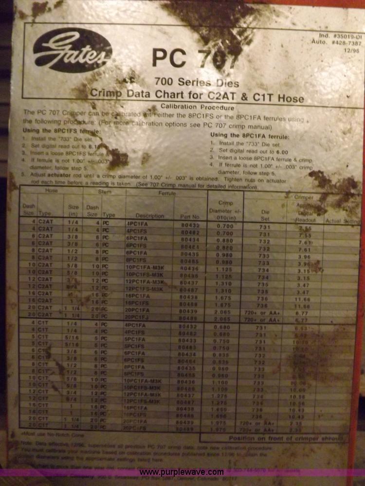 image for item F6433 Gates hydraulic hose crimp machine