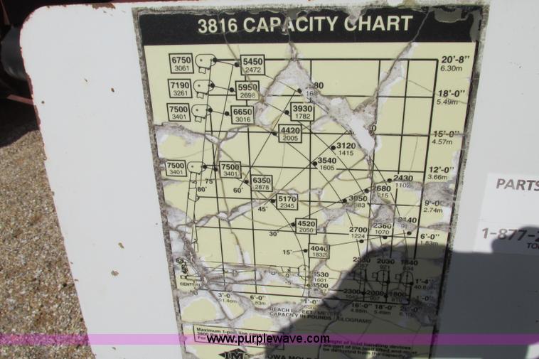 image for item F4717 1999 IMT 3816 service truck boom
