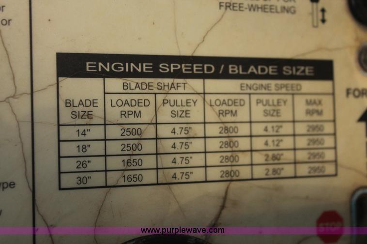 image for item V9036 Target Pro 35 III concrete saw