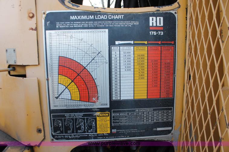 image for item F2952 1989 Ford L8000 crane truck