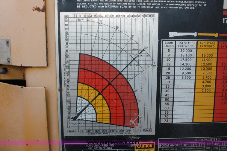 image for item F2952 1989 Ford L8000 crane truck