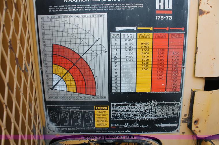 image for item F2952 1989 Ford L8000 crane truck