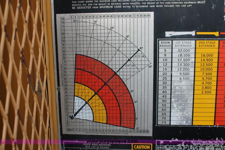 image for item F2952 1989 Ford L8000 crane truck