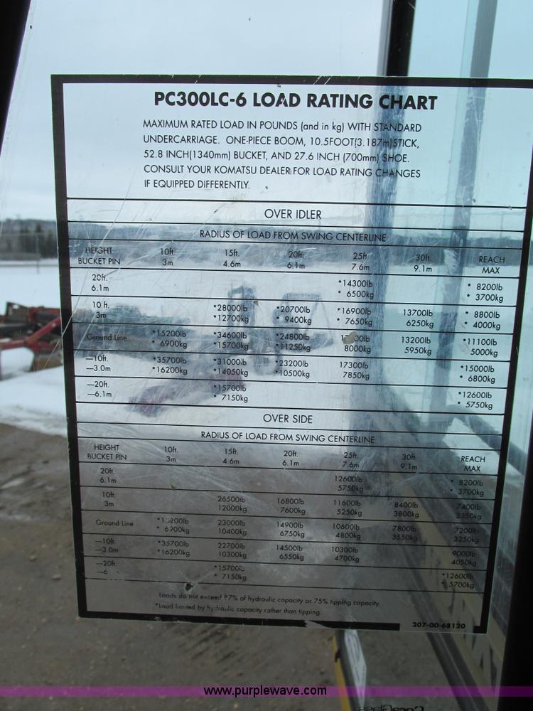 image for item E5020 2000 Komatsu PC300LC-6LE excavator