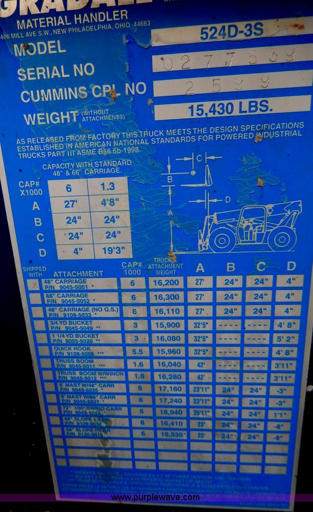 image for item D8011 Gradall 524D telehandler