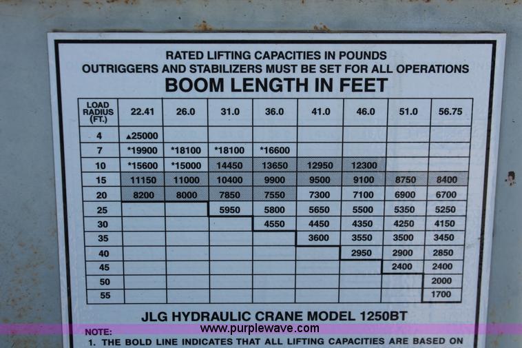 image for item E3244 1989 Ford F800 crane truck