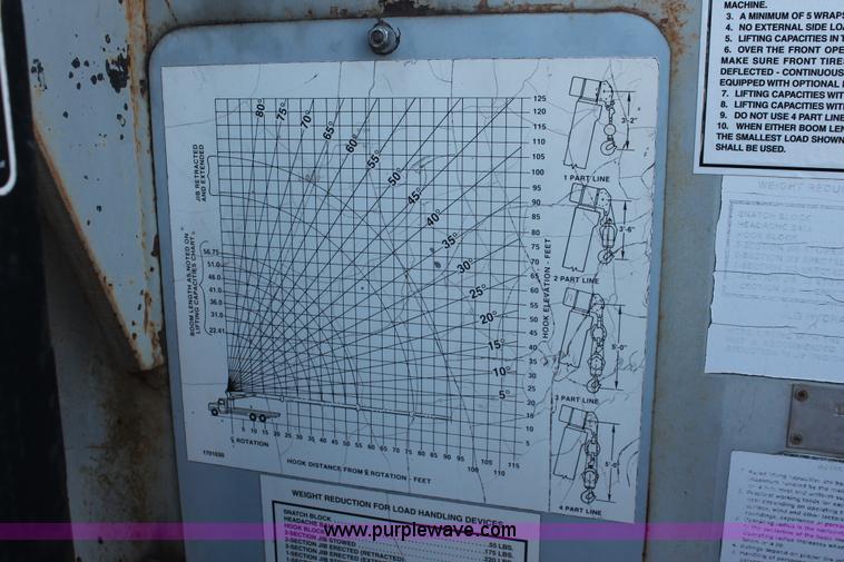 image for item E3244 1989 Ford F800 crane truck