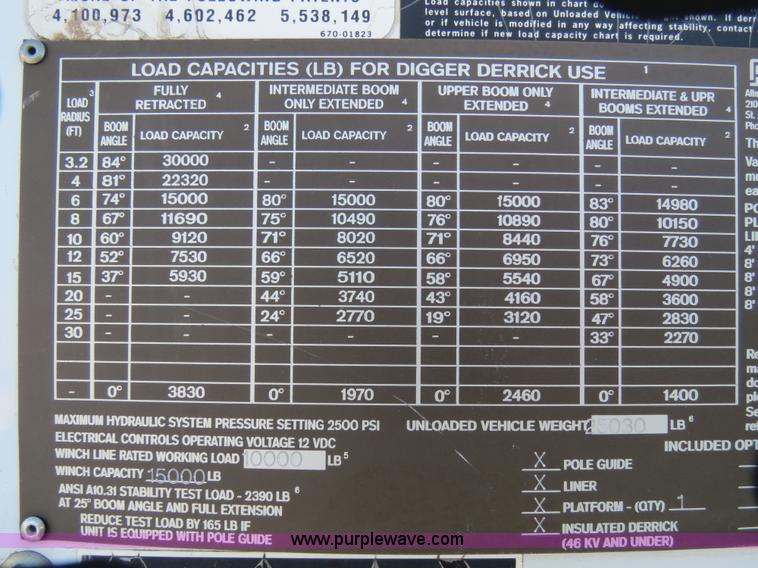 image for item B4638 2002 Chevrolet C7500 Digger Derrick truck