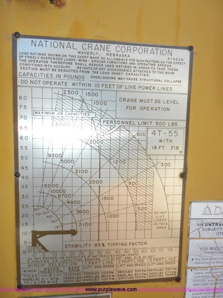 image for item A5003 1979 International 1824 telescopic crane truck