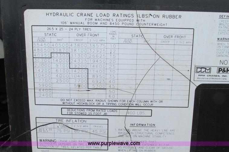 image for item E5051 1985 P & H RT50 rough terrain crane