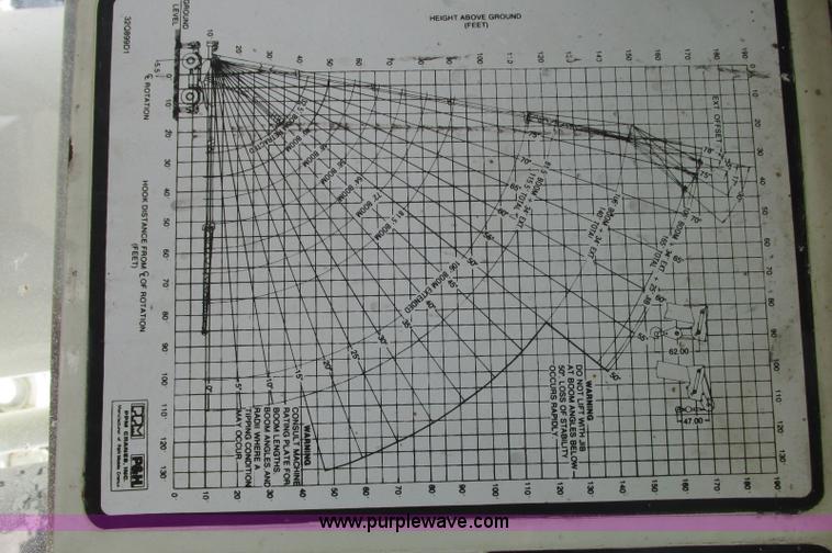 image for item E5051 1985 P & H RT50 rough terrain crane