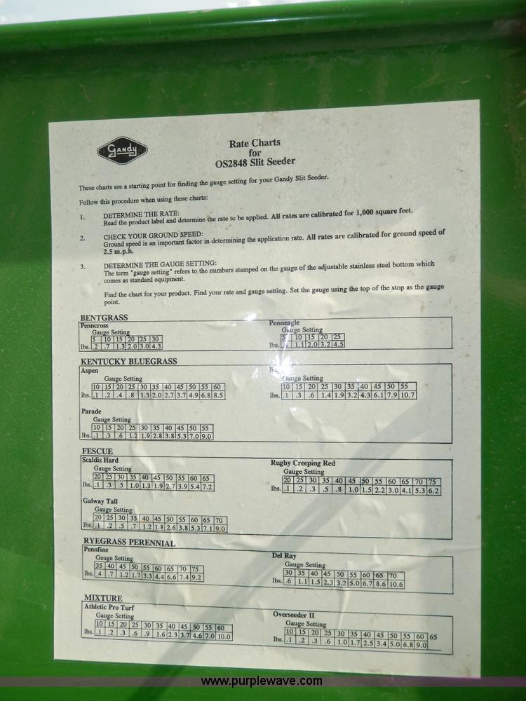 image for item W9775 Gandy Slit grass seeder