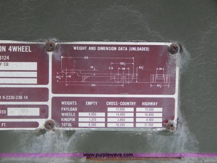 image for item G3135 1974 South Military M295A1 semi storage trailer