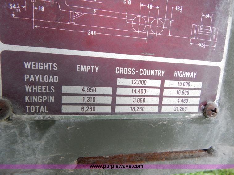 image for item G3135 1974 South Military M295A1 semi storage trailer