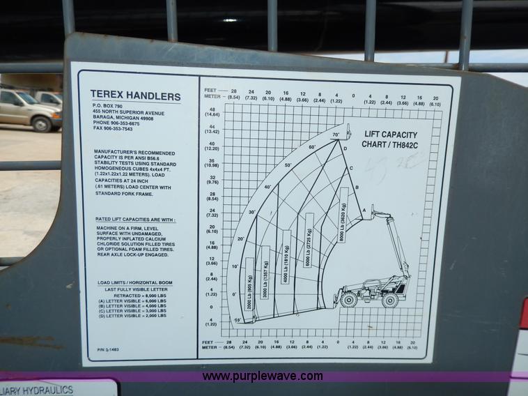 image for item G5396 Terex TH842C telehandler