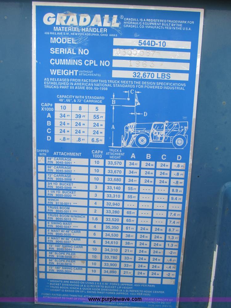 image for item F3191 2000 Gradall 544D telehandler