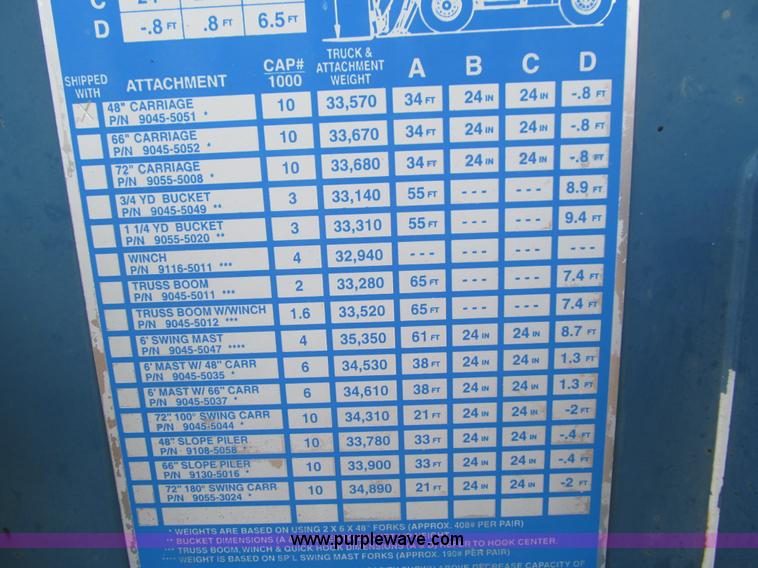 image for item F3191 2000 Gradall 544D telehandler