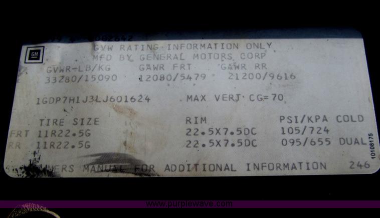 image for item D7329 1990 GMC TopKick dump truck