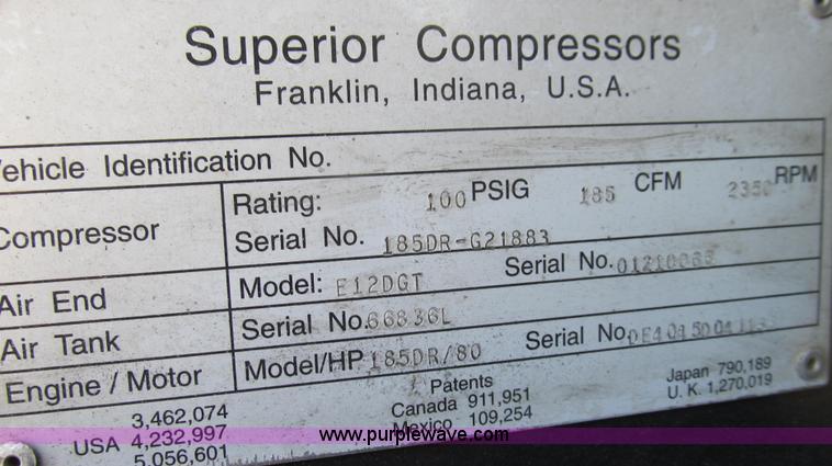 image for item E3948 1999 Grimmer Schmidt 185DR air compressor