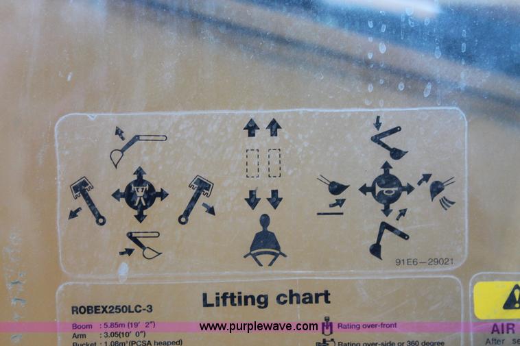 image for item D8253 1999 Hyundai Robex 250LC-3 excavator