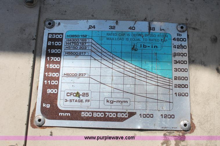 image for item H3596 Nissan Datsun 4000 forklift
