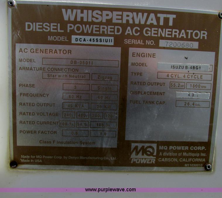 image for item A8519 MQ Whisperwatt generator