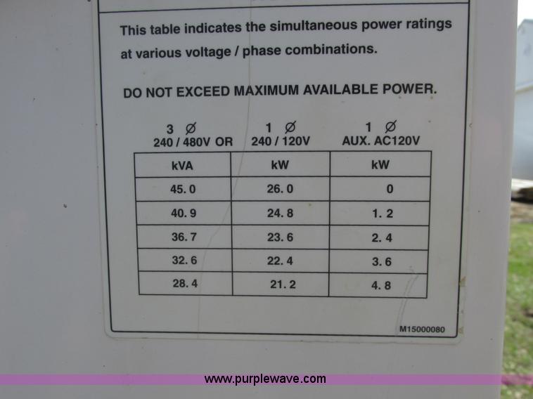 image for item A8519 MQ Whisperwatt generator