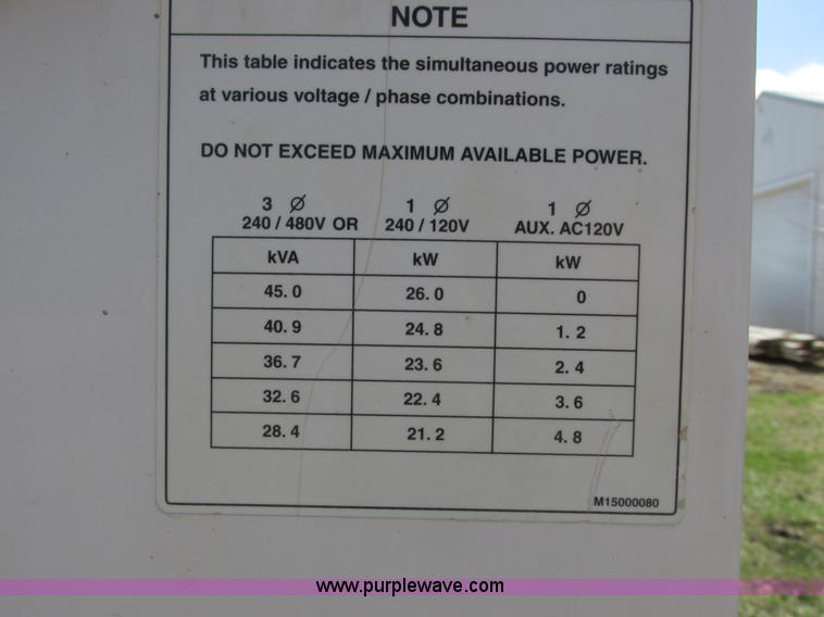 image for item A8519 MQ Whisperwatt generator