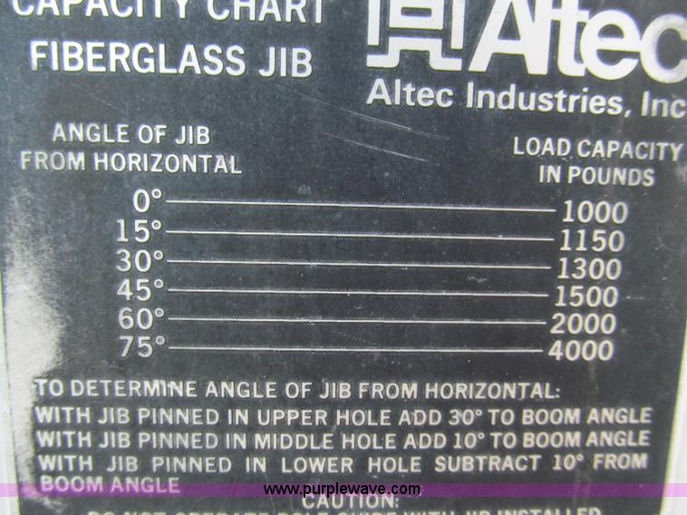 image for item F5072 1991 International 4800 digger derrick truck
