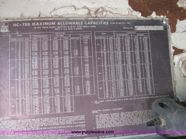 image for item F3206 1970 Link-Belt  HC-78B crane