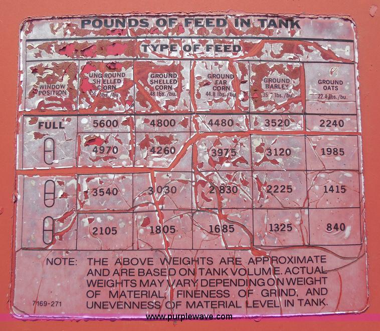 image for item H9988 Farm Hand F826-B tub grinder