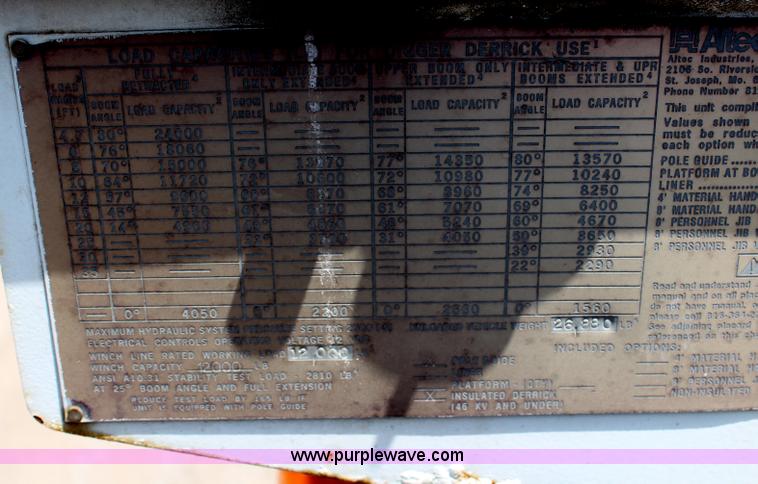 image for item G5391 1999 International 4700 digger derrick truck