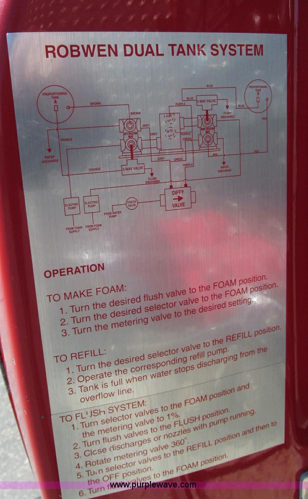 image for item E5142 1981 Chevrolet K30 firetruck