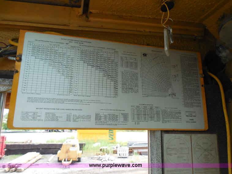 image for item G8660 1982 Grove RT65S 35-ton rough terrain crane