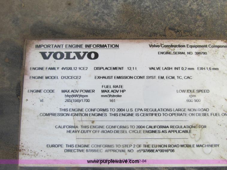 image for item G8666 2004 Volvo EC330BLC excavator