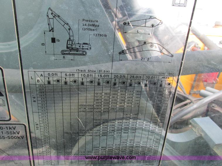 image for item G8666 2004 Volvo EC330BLC excavator