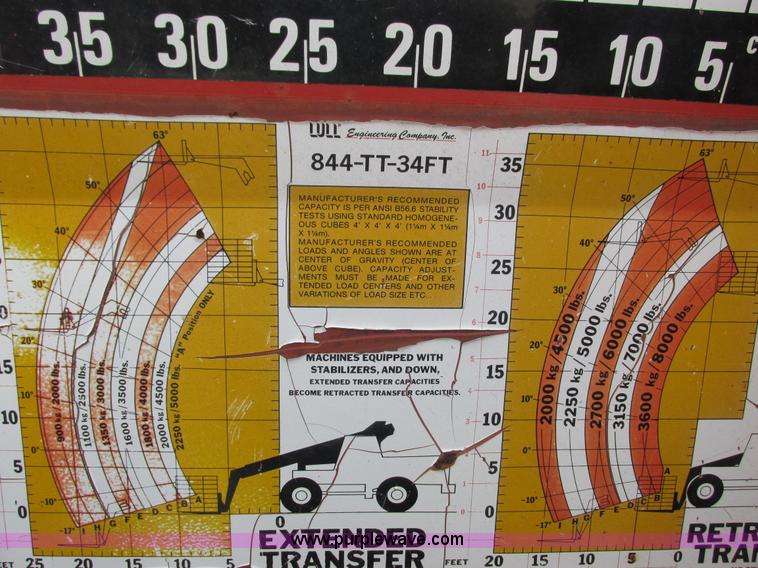 image for item G8587 1984 Lull 844 Highlander telehandler